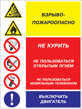 Кз 15 взрыво-пожароопасно - не курить, не пользоваться открытым огнем, не пользоваться мобильным телефоном, выключить двигатель. (пленка, 300х400 мм) - Знаки безопасности - Комбинированные знаки безопасности - Магазин охраны труда ИЗО Стиль