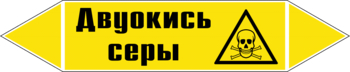 Маркировка трубопровода "двуокись серы" (пленка, 358х74 мм) - Маркировка трубопроводов - Маркировки трубопроводов "ГАЗ" - Магазин охраны труда ИЗО Стиль