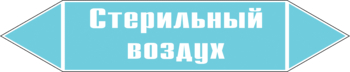 Маркировка трубопровода "стерильный воздух" (пленка, 507х105 мм) - Маркировка трубопроводов - Маркировки трубопроводов "ВОЗДУХ" - Магазин охраны труда ИЗО Стиль