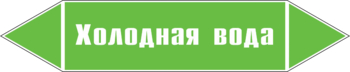 Маркировка трубопровода "холодная вода" (пленка, 358х74 мм) - Маркировка трубопроводов - Маркировки трубопроводов "ВОДА" - Магазин охраны труда ИЗО Стиль