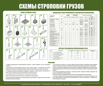 Схема строповки st01 - Схемы строповки и складирования грузов - Магазин охраны труда ИЗО Стиль