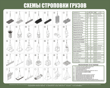 Схема строповки st46 (пленка самоклеющаяся) - Схемы строповки и складирования грузов - Магазин охраны труда ИЗО Стиль