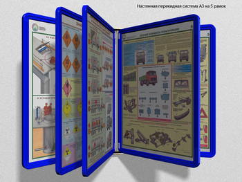 Настенная перекидная система а3 на 5 рамок (синяя) - Перекидные системы для плакатов, карманы и рамки - Настенные перекидные системы - Магазин охраны труда ИЗО Стиль
