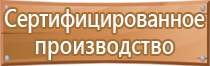 кронштейн подставка под огнетушитель