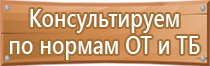 журнал охраны труда службы