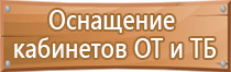 основные и дополнительные знаки безопасности