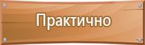 предписывающие знаки пожарной безопасности