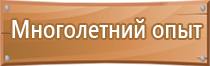 предписывающие знаки пожарной безопасности