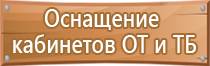 пожарный щит в помещении производственных