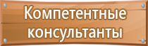 знаки дорожного движения сужения дороги