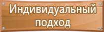 схемы и планы оповещения и эвакуации