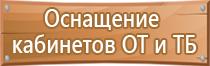 спортивная аптечка первой помощи