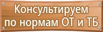 журнал регистрации тренировок по пожарной безопасности