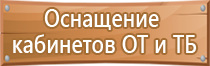 оборудование охранно пожарные системы