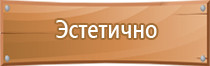 знаки безопасности в помещении производственных