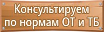 журнал по технике безопасности в доу