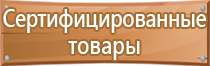 знаки пожарной безопасности ппр