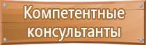 схемы дорожного движения со знаками дорог