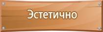 ведение журналов по пожарной безопасности на предприятии