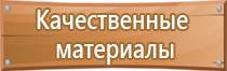 журнал пожарной безопасности для сотрудников