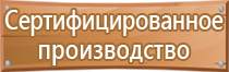 журнал пожарной безопасности для сотрудников