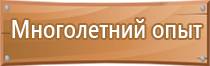 инструкция знаки пожарной безопасности