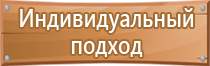 предписывающие знаки дорожного движения 2021