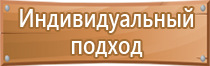 подставка под огнетушитель п15