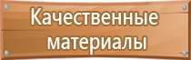 применение плакатов и знаков безопасности