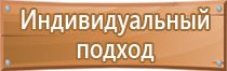 подготовка планов эвакуации пожаре