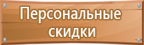 журнал инструктажа водителей по технике безопасности