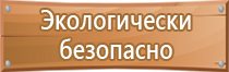 таблички предупреждающие указательные запрещающие