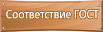 запрещающие знаки дорожного движения для грузовиков