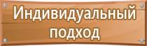 журнал прохождения инструктажа по пожарной безопасности