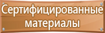 знаки выход по пожарной безопасности аварийного