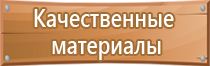 знаки пожарной безопасности значение смысловые