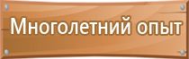 журнал пожарной безопасности в магазине