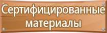 плакаты для сварочных работ безопасность