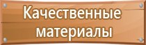 план эвакуации автомобилей с подземной парковки