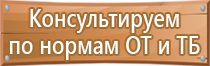 пожарно техническое вооружение и оборудование автомобиля