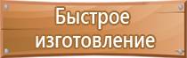 плакаты по охране труда и пожарной безопасности