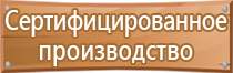 геодезический журнал в строительстве контроля работ