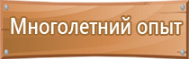 журнал внепланового инструктажа по пожарной безопасности