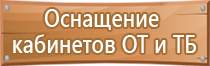 знаки пожарной безопасности нпб