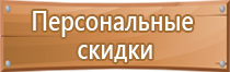 знак сиз по пожарной безопасности