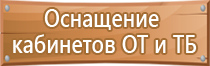 направляющие знаки дорожного движения